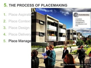 Place Process: Section 5 of Introduction to Placemaking | PPTX