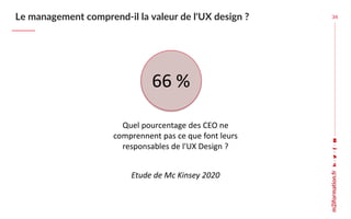 Le management comprend-il la valeur de l'UX design ? 34
Quel pourcentage des CEO ne
comprennent pas ce que font leurs
resp...