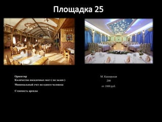 Ориентир М. Каширская Количество посадочных мест ( по залам ) 200 Минимальный счет на одного человека от 1800 руб. Стоимость аренды 