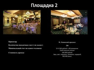 Ориентир М. Ленинский проспект Количество посадочных мест ( по залам ) 250 Минимальный счет на одного человека От 4 500 рублей + обслуживание Свой алкоголь нельзя Стоимость аренды 500 000 рублей Звук, свет, парковка, гримерка, гардероб 300 000 аванс. 