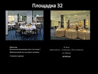 Ориентир М. Вднх Количество посадочных мест ( по залам ) Банкетный зал – «Галактика»  250 чел банкетом Минимальный счет на одного человека От 2500 руб Стоимость аренды 160 000 руб. 