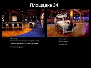 Ориентир Новый арбат Количество посадочных мест ( по залам ) До 250 банкет Минимальный счет на одного человека от 3000 руб. Стоимость аренды 