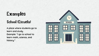 Places english spanish - ingles español-- | PDF