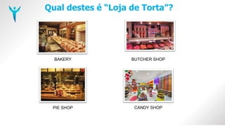 Qual destes é “Loja de Torta”?
BUTCHER SHOP
CANDY SHOP
BAKERY
PIE SHOP
 