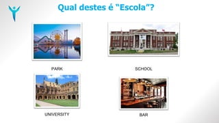 Qual destes é “Escola”?
PARK SCHOOL
UNIVERSITY BAR
 