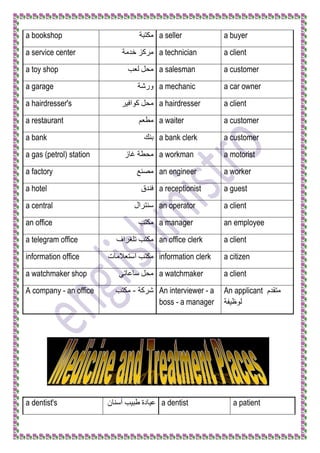 a bookshop ‫مكتبة‬ a seller a buyer
a service center ‫مركز‬‫خدمة‬ a technician a client
a toy shop ‫محل‬‫لعب‬ a salesman a...