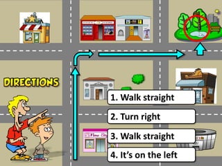 2. Turn right
3. Walk straight
4. It’s on the left
1. Walk straight
 