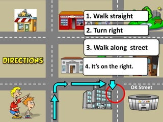 Park
Avenue
OK Street
1. Walk straight
2. Turn right
3. Walk along street
4. It’s on the right.
 