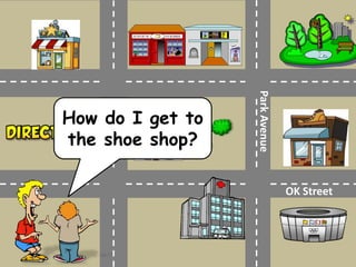 Park
Avenue
OK Street
How do I get to
the shoe shop?
 