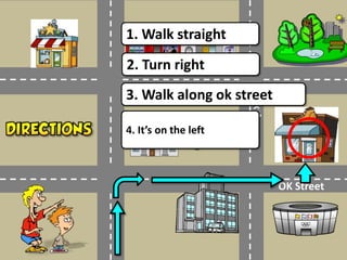 1. Walk straight
Park
Avenue
OK Street
2. Turn right
3. Walk along ok street
4. It’s on the left
 
