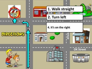 Park
Avenue
OK Street
1. Walk straight
2. Turn left
4. It’s on the right
 