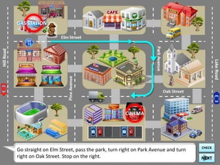 Go straight on Elm Street, pass the park, turn right on Park Avenue and turn
right on Oak Street. Stop on the right.
CHECK
GAS STATION
CINEMA
NEXT
Hill
Road
Lake
Road
 
