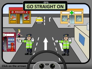 GO STRAIGHT ON
Click on the arrows
GPS
 