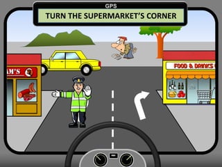 Click on the arrows
TURN THE SUPERMARKET’S CORNER
GPS
 