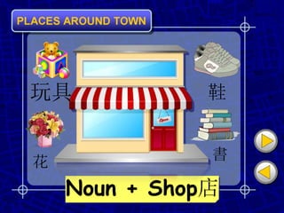 Noun + Shop店
玩具
花
鞋
書
 
