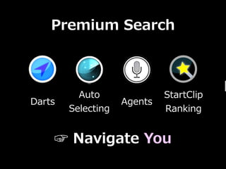 Premium ?Search



          Auto               StartClip
Darts               Agents
        Selecting            Ranking


    ? ?Navigate ?You
 