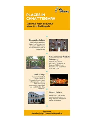 Places in chhattisgarh