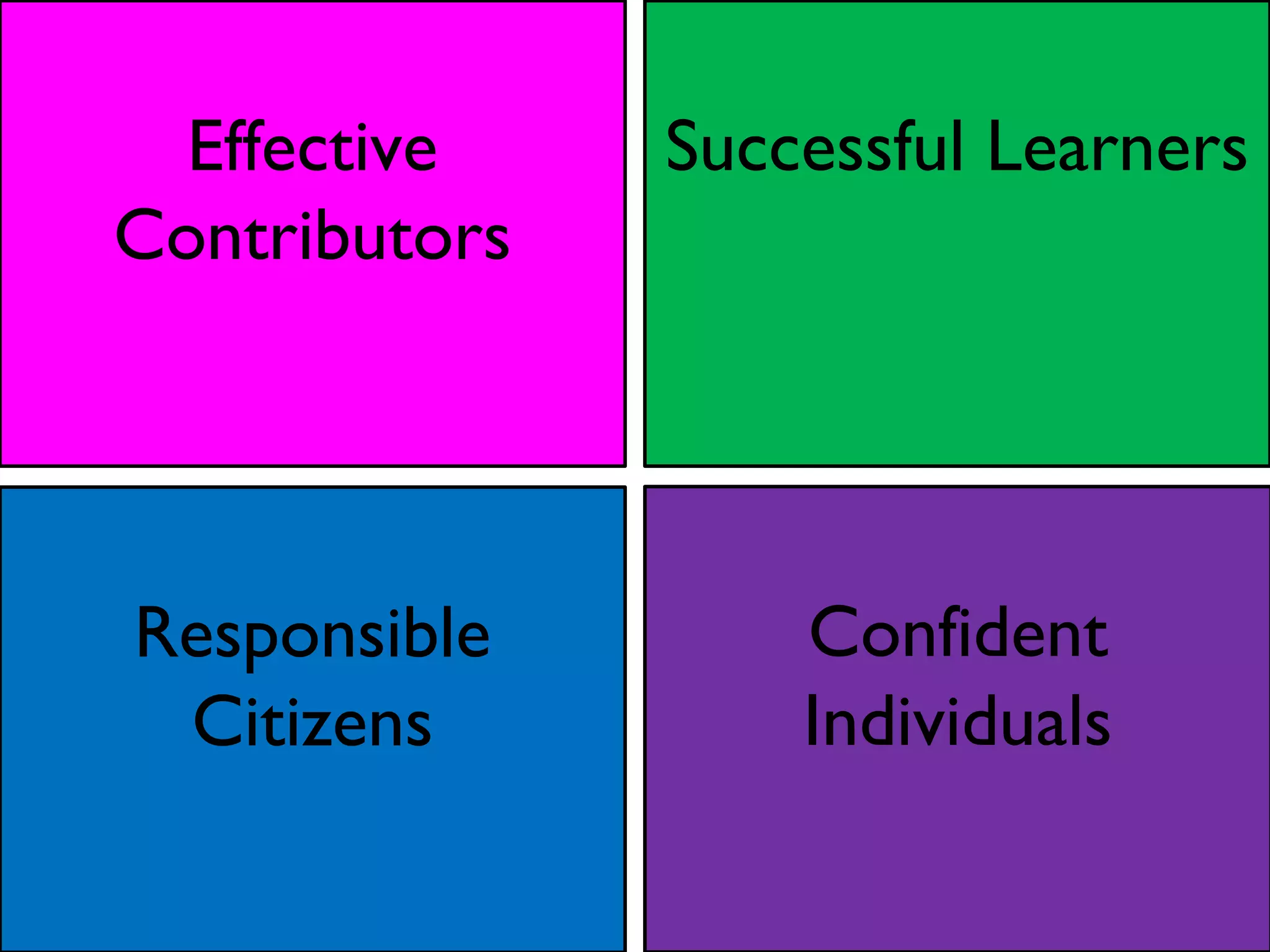 Effective
Contributors

Successful Learners

Responsible
Citizens

Confident
Individuals

 