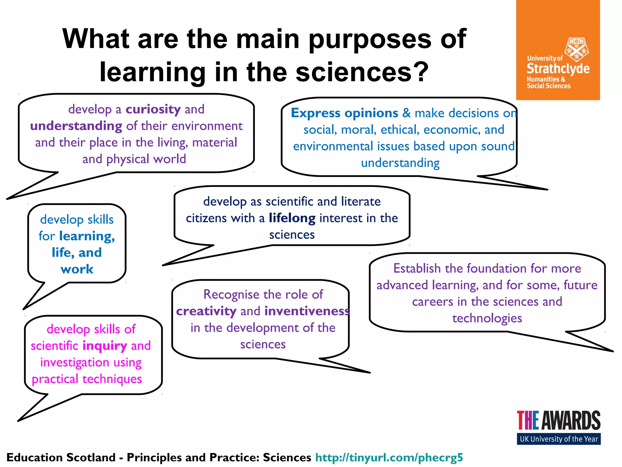 What are the main purposes of
learning in the sciences?
develop a curiosity and
understanding of their environment
and their place in the living, material
and physical world

develop skills
for learning,
life, and
work

develop skills of
scientific inquiry and
investigation using
practical techniques

Express opinions & make decisions on
social, moral, ethical, economic, and
environmental issues based upon sound
understanding

develop as scientific and literate
citizens with a lifelong interest in the
sciences

Recognise the role of
creativity and inventiveness
in the development of the
sciences

Establish the foundation for more
advanced learning, and for some, future
careers in the sciences and
technologies

Education Scotland - Principles and Practice: Sciences http://tinyurl.com/phecrg5

 