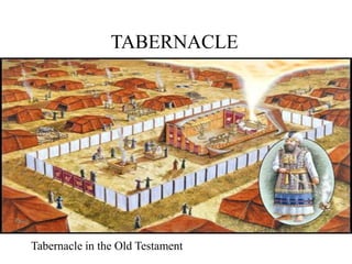 Two Rams Tabernacle places of worship.ppt