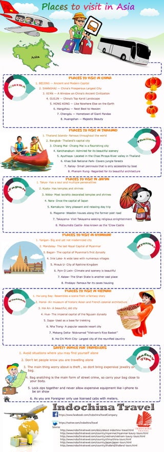 Places to visit in indochina