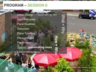 Baxter Street, Fortitude Valley, Brisbane, QLD, AUS
PROGRAM – SESSION 6
1 Urban Design + Placemaking 101
2 Civic Principles
3 Place Qualities
8 Outcomes
4 Place Typology
5 Place process
6 Place roles
7 Toolkit - placemaking ideas
9/10 Links+ conclusions
What+Why
How+Who
 
