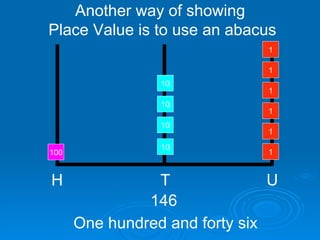Another way of showing  Place Value is to use an abacus 100 10 10 10 10 1 1 1 1 1 1 H T U 146 One hundred and forty six 