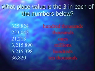 What place value is the 3 in each of the numbers below? 325,824 253,042 21,213 3,215,890 5,215,398 36,820 hundred thousands thousands ones millions hundreds ten thousands 
