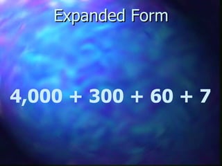 Expanded Form 4,000 + 300 + 60 + 7 