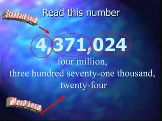 Read this number 4,371,024 four million,  three hundred seventy-one thousand,  twenty-four Word Form Standard Form 