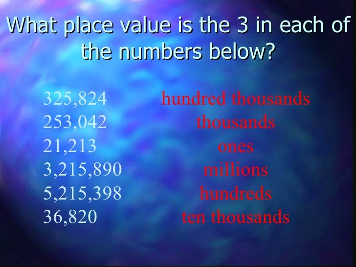 Place value
