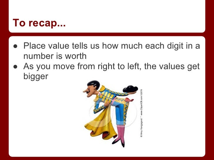 Place Value- Millions