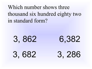 Which number shows three
thousand six hundred eighty two
in standard form?
3, 862 6,382
3, 682 3, 286
 