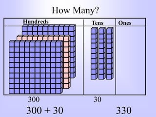 Place value | PPT