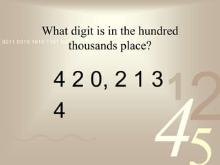 42
1
0011 0010 1010 1101 0001 0100 1011
What digit is in the hundred
thousands place?
4 2 0, 2 1 3
4
 
