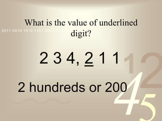 42
1
0011 0010 1010 1101 0001 0100 1011
What is the value of underlined
digit?
2 3 4, 2 1 1
2 hundreds or 200
 