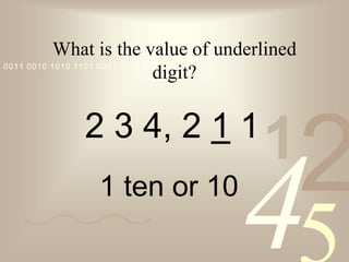 42
1
0011 0010 1010 1101 0001 0100 1011
What is the value of underlined
digit?
2 3 4, 2 1 1
1 ten or 10
 