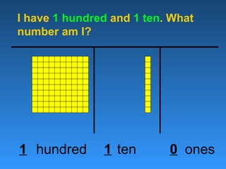 One's Number Example Place value.pps
