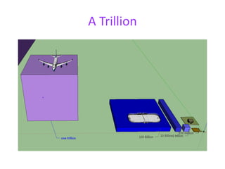 A Trillion