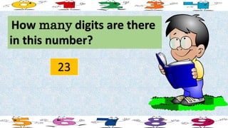 How many digits are there
in this number?
23
 
