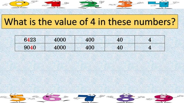 Place value 4 digit numbers | PPTX | Science