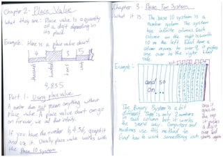 Place value and integers