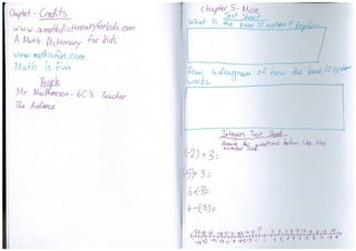 Place value and integers