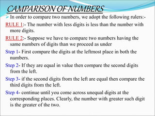 Comparing Numbers Rlue Knowing our number | PPT