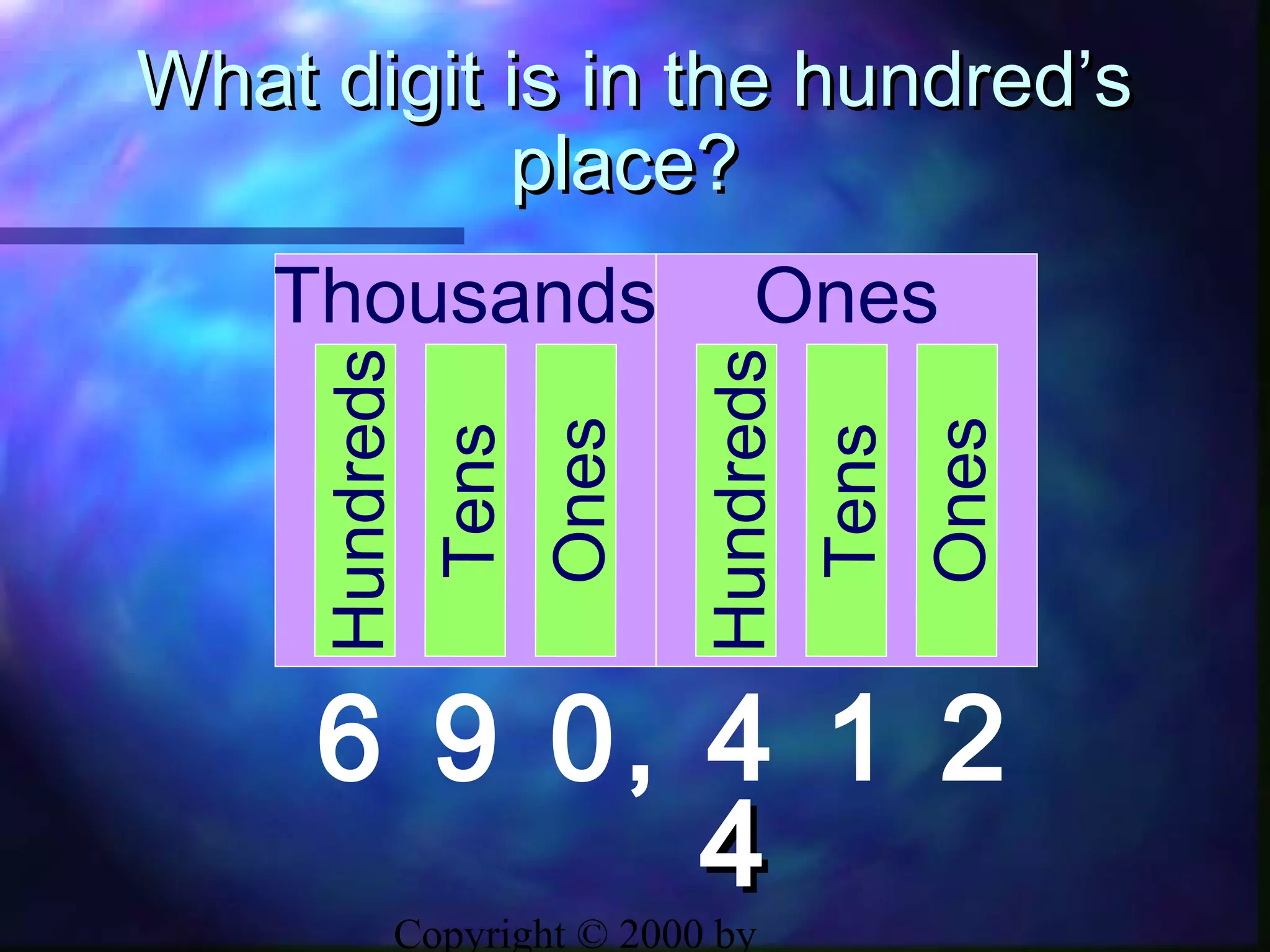 Copyright © 2000 by
What digit is in the hundred’sWhat digit is in the hundred’s
place?place?
6 9 0, 4 1 2
Thousands Ones
Ones
Tens
Hundreds
Ones
Tens
Hundreds
44
 