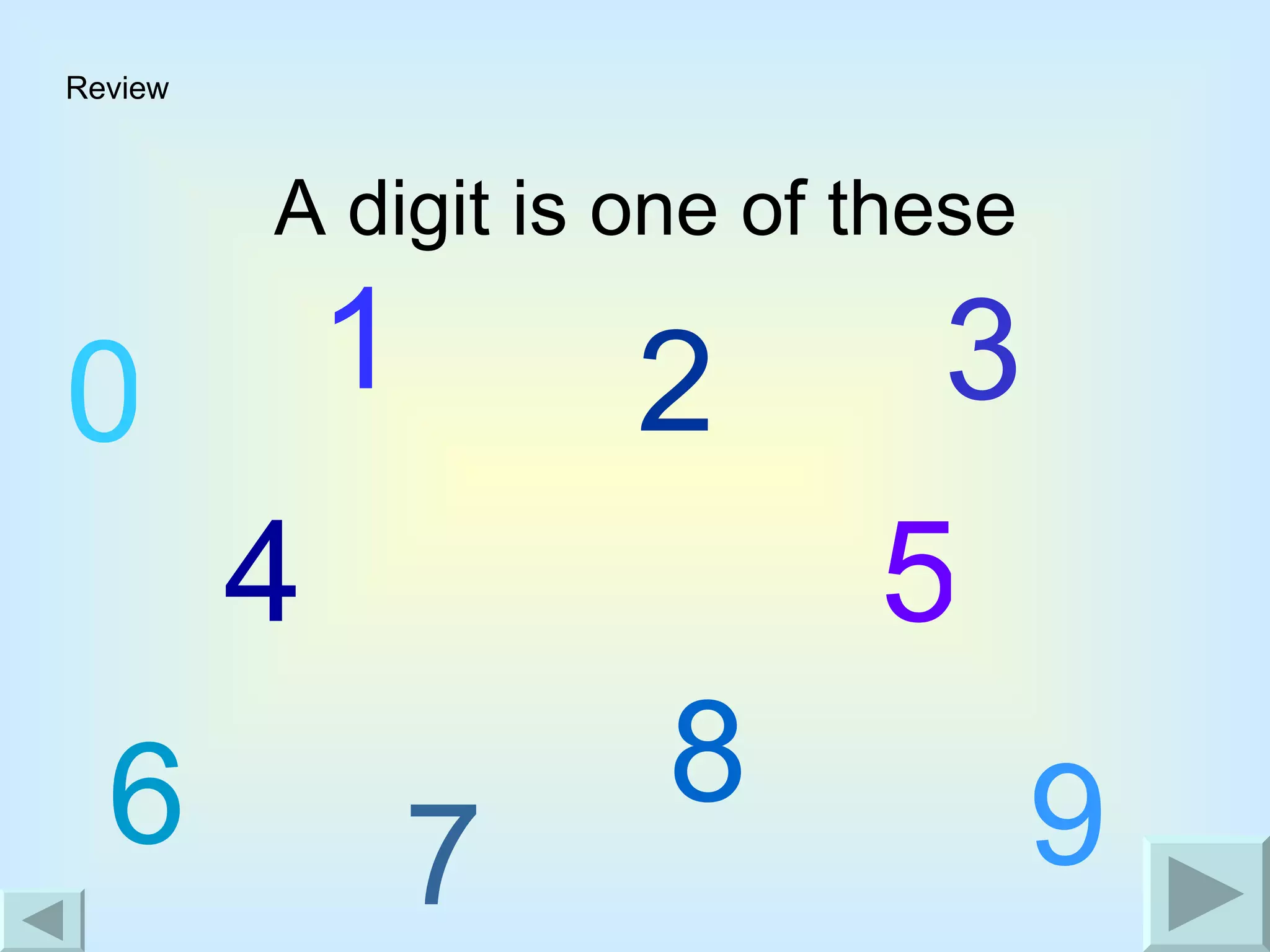 A digit is one of these 1 2 3 4 5 6 0 7 8 9 Review 