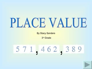 , , PLACE VALUE By Stacy Sanders 3 rd  Grade 