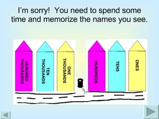 Place That Many Problem Placevaluemajor | PPT