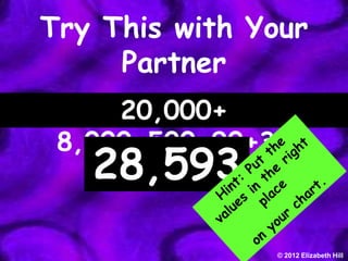 Place Value Powerpoint Lessons.ppt