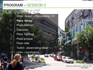PROGRAM – SESSION 2
Musk Ave, Kelvin Grove - Brisbane QLD
1 Urban Design + Placemaking 101
2 Place Values
3 Place Qualities
8 Outcomes
4 Place Typology
5 Place process
6 Place roles
7 Toolkit - placemaking ideas
9/10 Links + conclusions
 
